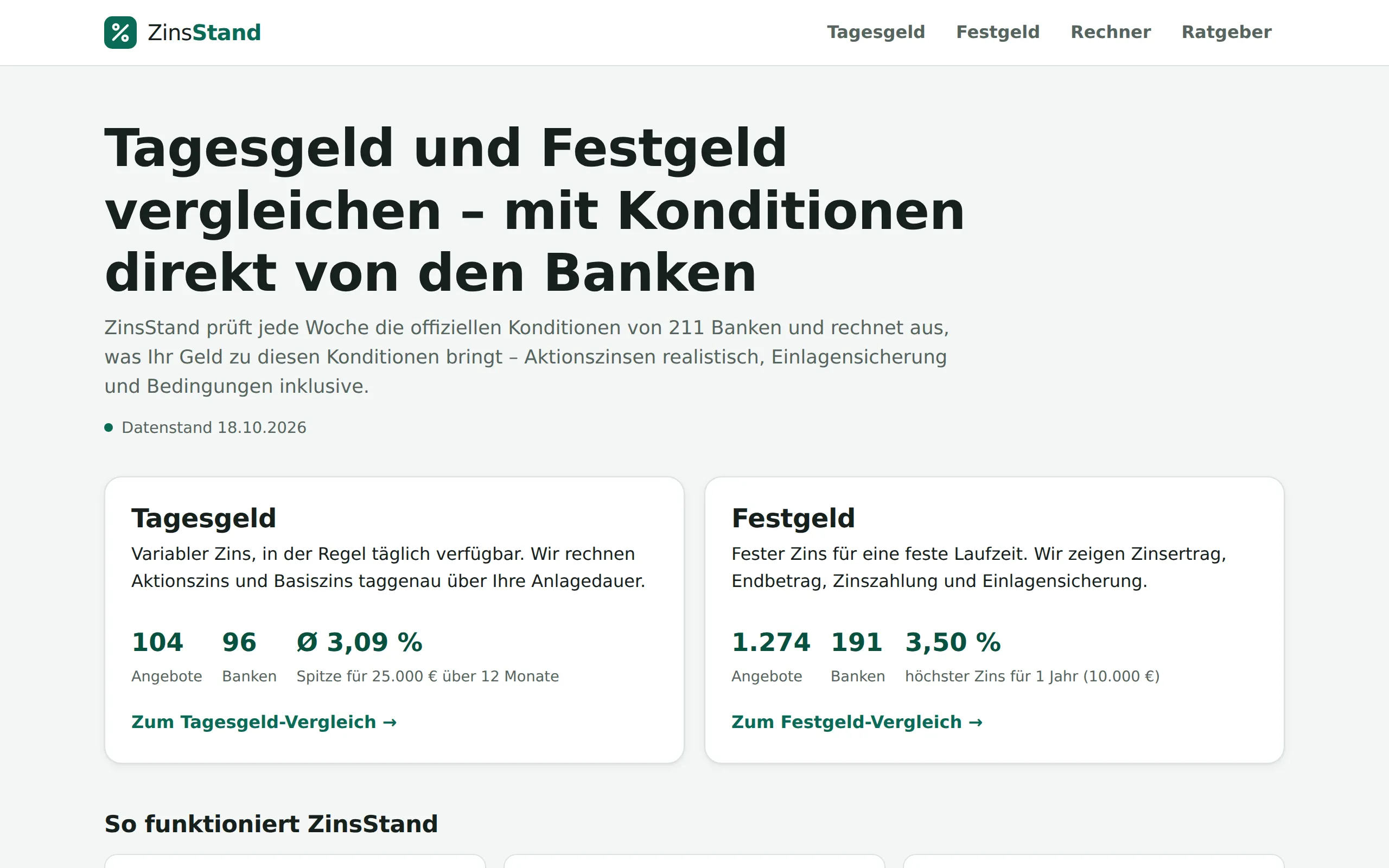 Screenshot der Website von ZinsStand